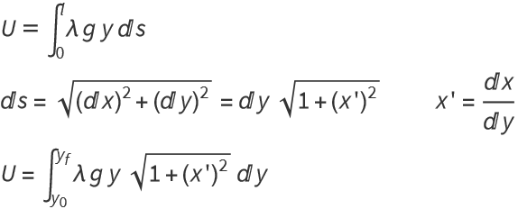 Principle of Least Action with Derivation MathML_13.gif